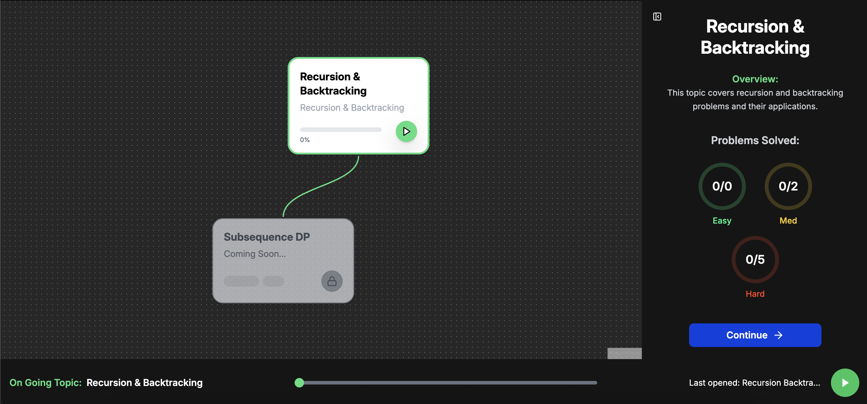 Hero Dashboard